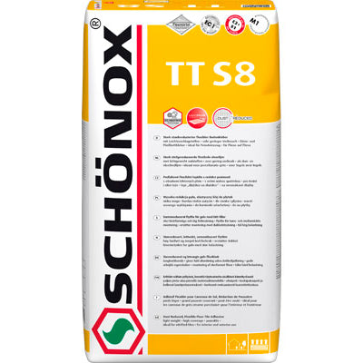 Schönox á íslandi
